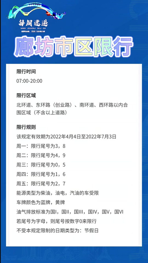廊坊7月限号查询，廊坊7月5日限号-第6张图片
