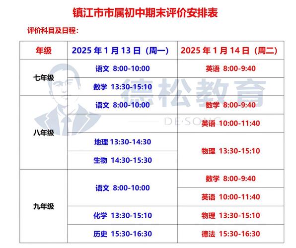 丽水市疫情,丽水疫情防控指挥部最新通告-第7张图片 丽水市疫情,丽水疫情防控指挥部最新通告-第7张图片