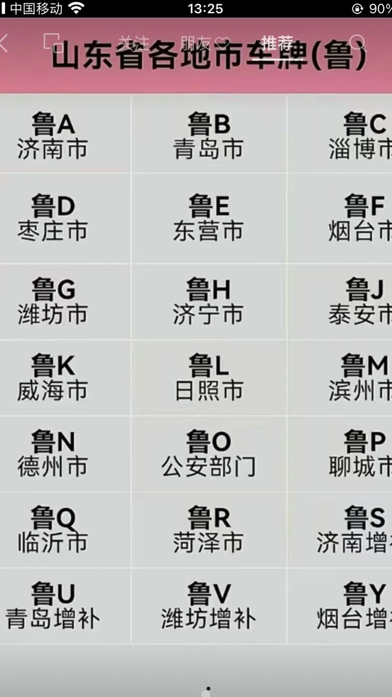 菏泽限号通知/菏泽限号通知今天-第3张图片 菏泽限号通知/菏泽限号通知今天-第3张图片