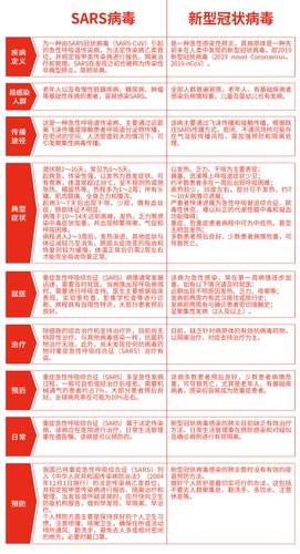 【疫情进展,怡情进展】-第5张图片 【疫情进展,怡情进展】-第5张图片
