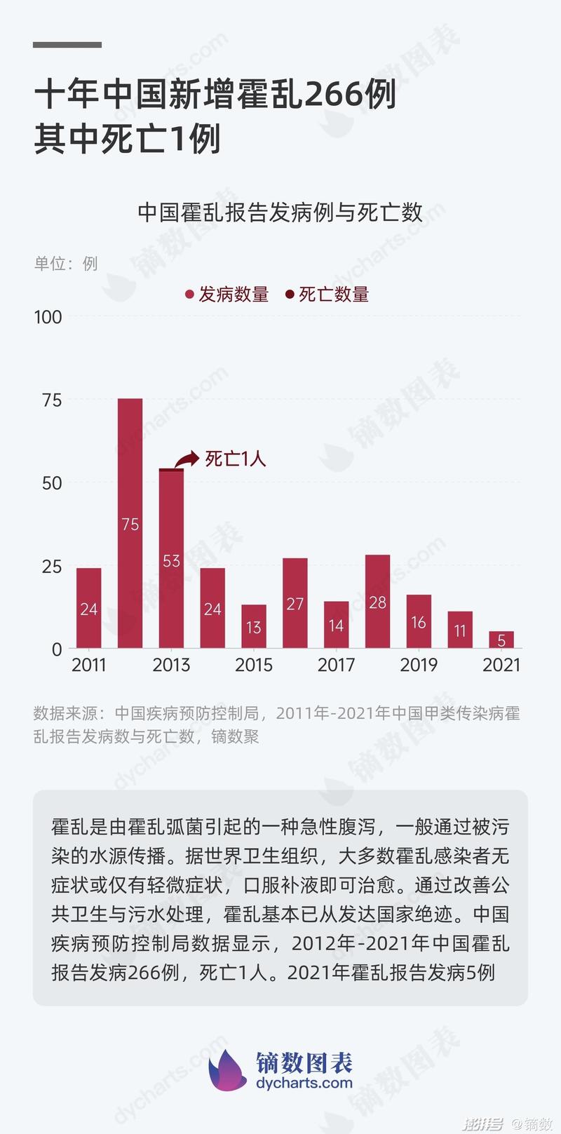 我国最新疫情/我国最新疫情分布图-第1张图片 我国最新疫情/我国最新疫情分布图-第1张图片
