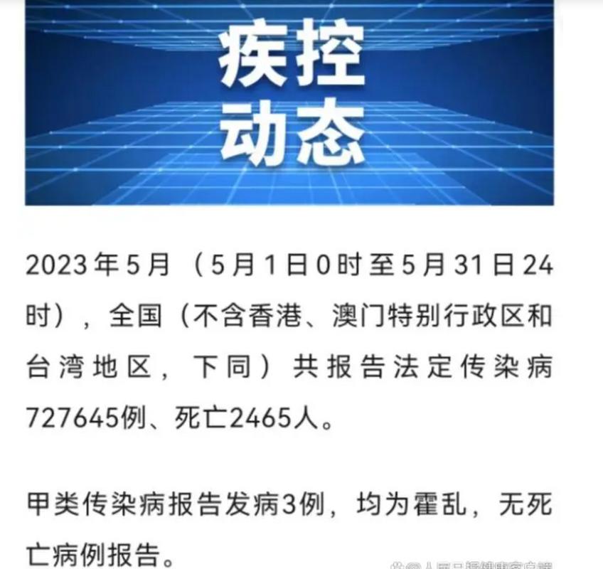 我国最新疫情/我国最新疫情分布图-第6张图片 我国最新疫情/我国最新疫情分布图-第6张图片