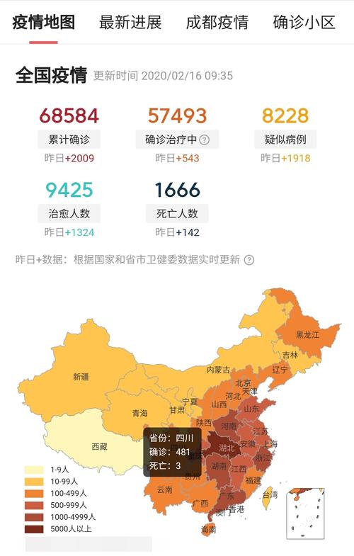 我国最新疫情/我国最新疫情分布图-第8张图片 我国最新疫情/我国最新疫情分布图-第8张图片