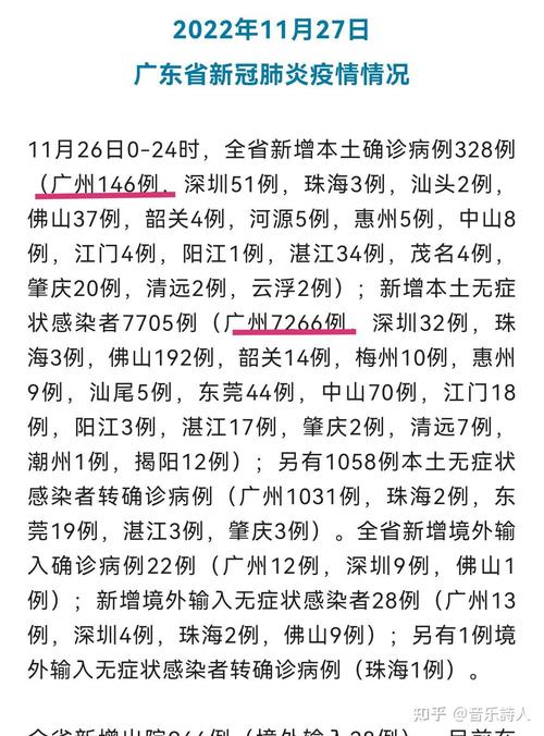 广州本轮疫情累计85例感染者/广州疫情本土新增最新消息