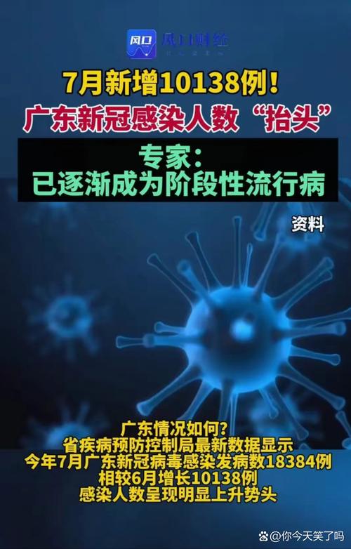 广州本轮疫情累计85例感染者/广州疫情本土新增最新消息-第6张图片 广州本轮疫情累计85例感染者/广州疫情本土新增最新消息-第6张图片