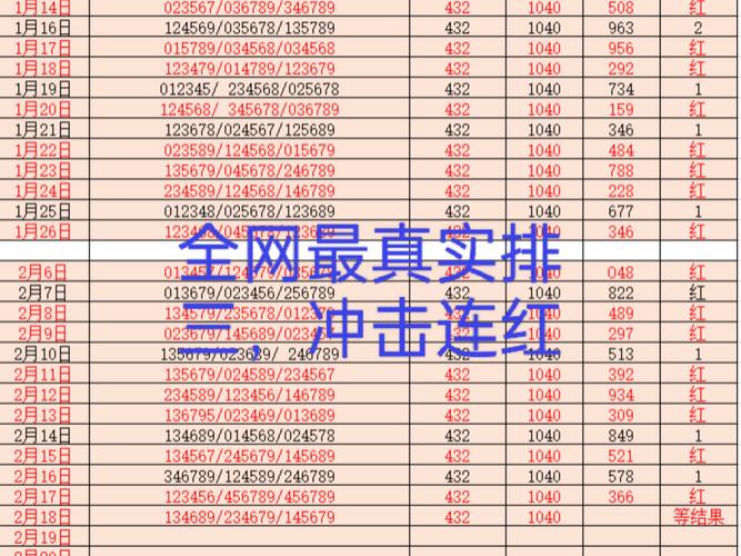 排三限号/排三限号啥意思-第2张图片 排三限号/排三限号啥意思-第2张图片
