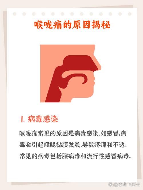 疫情嗓子疼/疫情嗓子疼推荐的药-第2张图片 疫情嗓子疼/疫情嗓子疼推荐的药-第2张图片