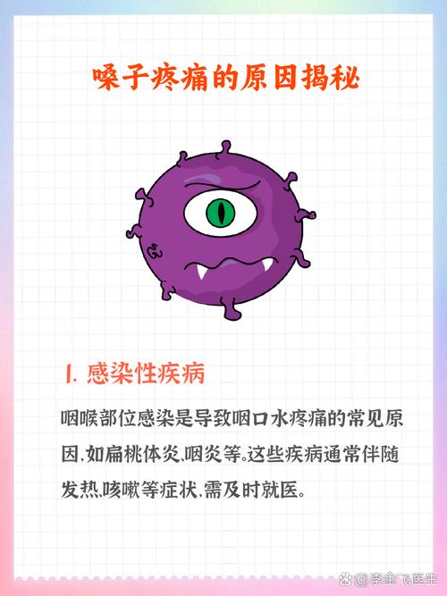 疫情嗓子疼/疫情嗓子疼推荐的药-第5张图片 疫情嗓子疼/疫情嗓子疼推荐的药-第5张图片