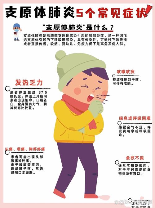 疫情嗓子疼/疫情嗓子疼推荐的药-第6张图片 疫情嗓子疼/疫情嗓子疼推荐的药-第6张图片