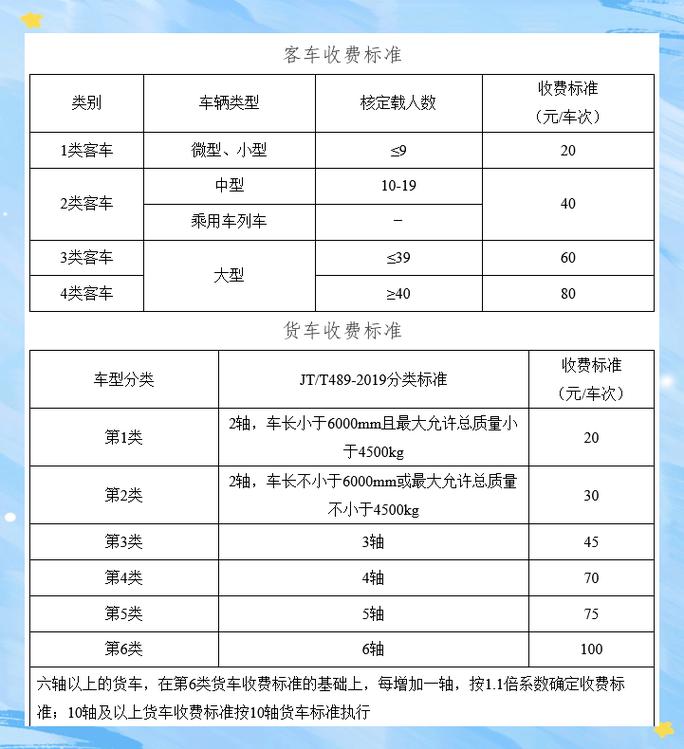 【武汉晴川桥限号吗,武汉晴川桥可以人行吗】-第5张图片 【武汉晴川桥限号吗,武汉晴川桥可以人行吗】-第5张图片