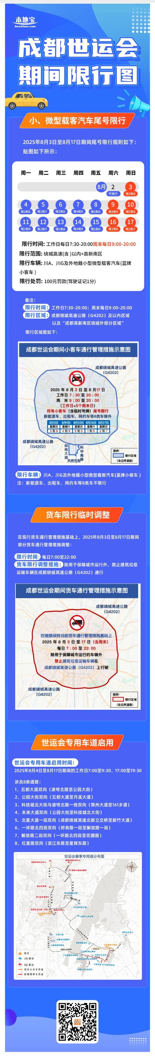 成都汽车尾号限行规定(成都汽车尾号限行规定是什么)