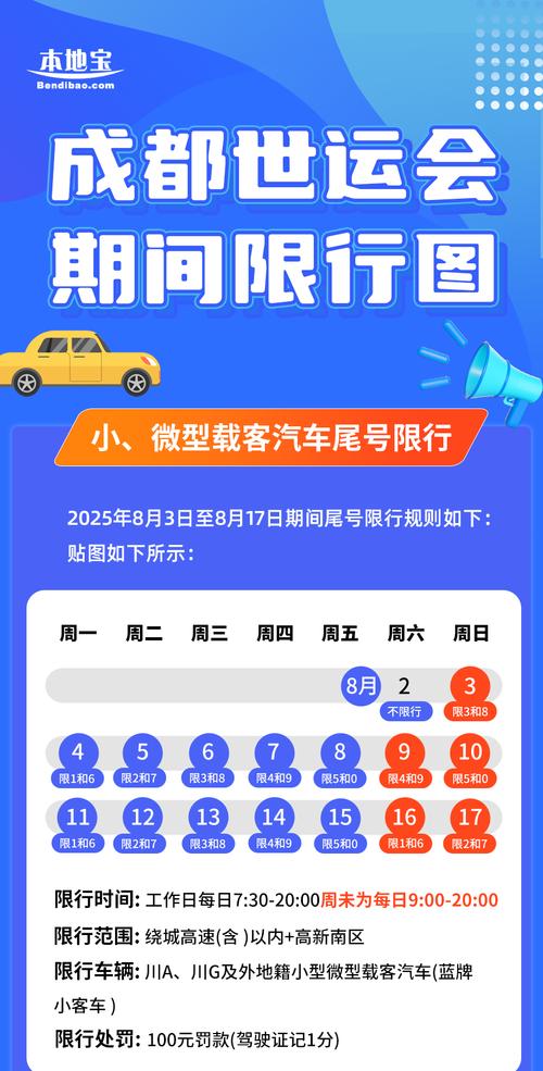 成都汽车尾号限行规定(成都汽车尾号限行规定是什么)-第8张图片 成都汽车尾号限行规定(成都汽车尾号限行规定是什么)-第8张图片