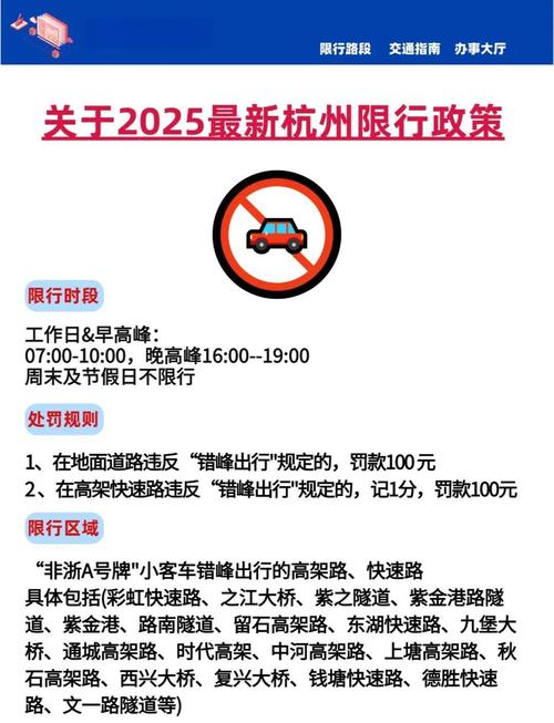 小汽车限号查询,小轿车限号查询-第1张图片 小汽车限号查询,小轿车限号查询-第1张图片