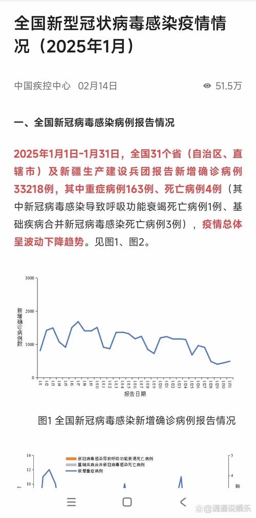 天长疫情-天长疫情最新2021-第3张图片 天长疫情-天长疫情最新2021-第3张图片