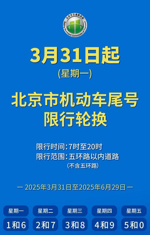 【河北牌照在天津限号吗,河北车牌号在天津怎么限号】-第7张图片