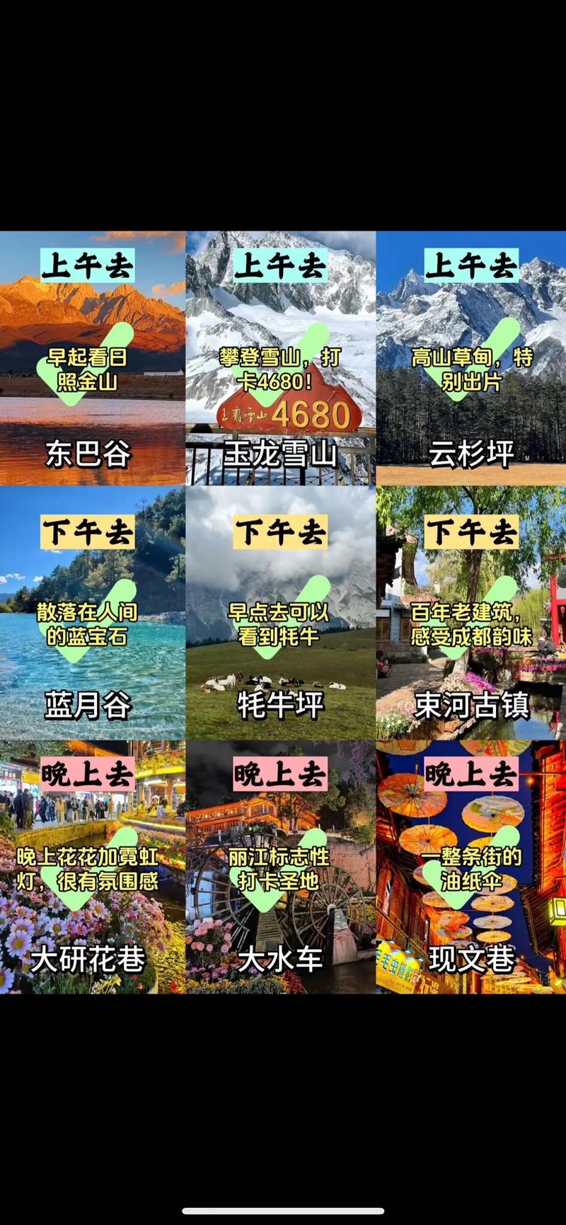 丽江市疫情，丽江市疫情保供超市名单公示-第2张图片