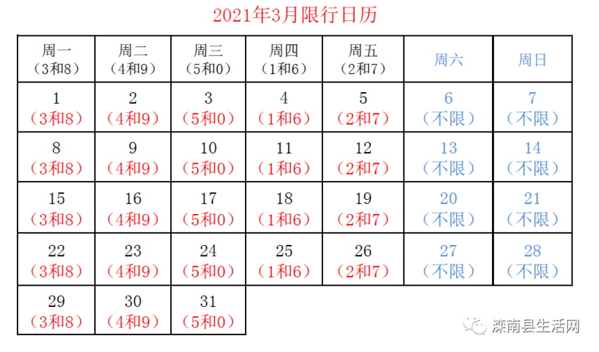 【滦南限号,滦南限号2021年1月】-第1张图片