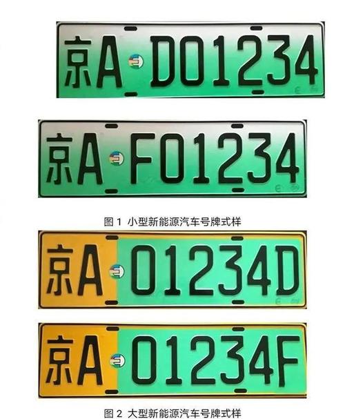 【油电混合车限号吗,郑州油电混合车限号吗】-第7张图片 【油电混合车限号吗,郑州油电混合车限号吗】-第7张图片