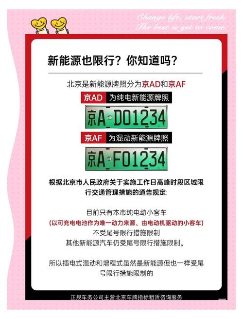 【油电混合车限号吗,郑州油电混合车限号吗】-第8张图片 【油电混合车限号吗,郑州油电混合车限号吗】-第8张图片