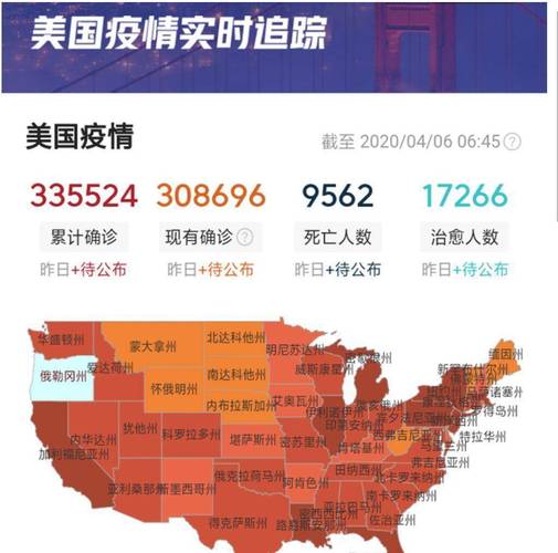 特朗普宣布美国纽约州为疫情重大灾区(特朗普关于美国疫情措施)-第4张图片 特朗普宣布美国纽约州为疫情重大灾区(特朗普关于美国疫情措施)-第4张图片