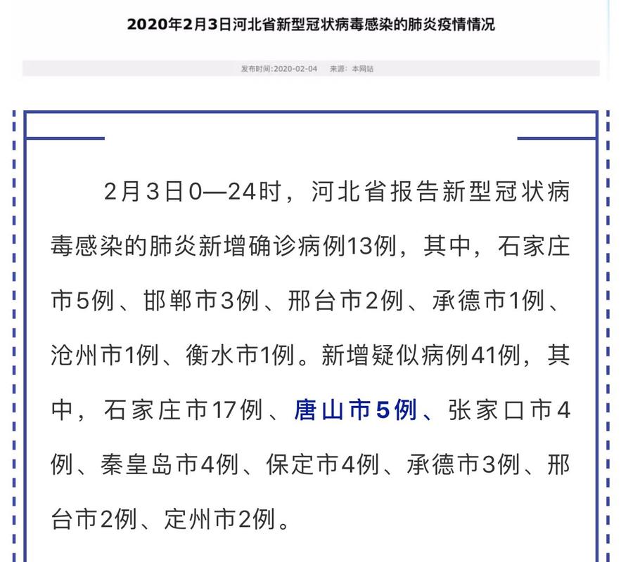 唐山疫情(唐山疫情封控通知公告)-第2张图片 唐山疫情(唐山疫情封控通知公告)-第2张图片