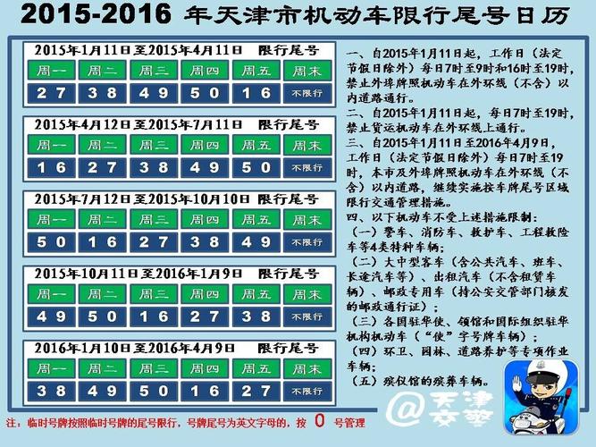 【2017山东限号查询,2019山东限号查询系统】-第7张图片