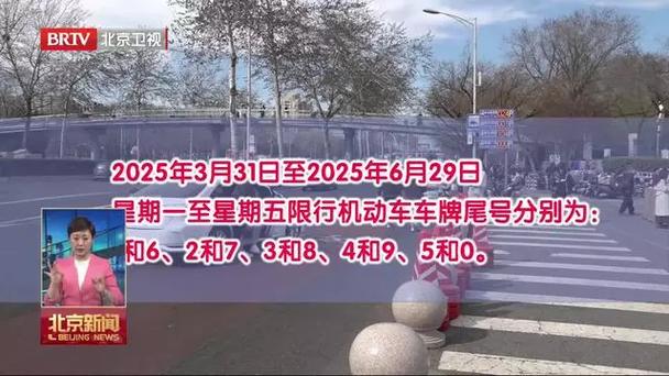 北京新一轮尾号限行/北京新一轮尾号限行图片-第5张图片