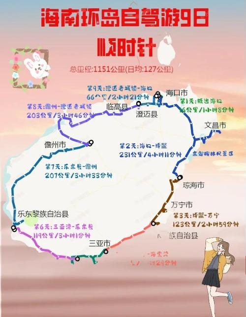 三亚外地车限行(三亚外地车限行政策)-第4张图片