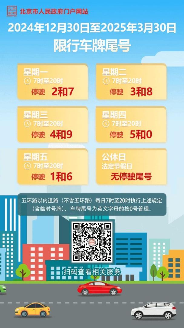 平谷限号吗/平谷限号吗2024-第3张图片