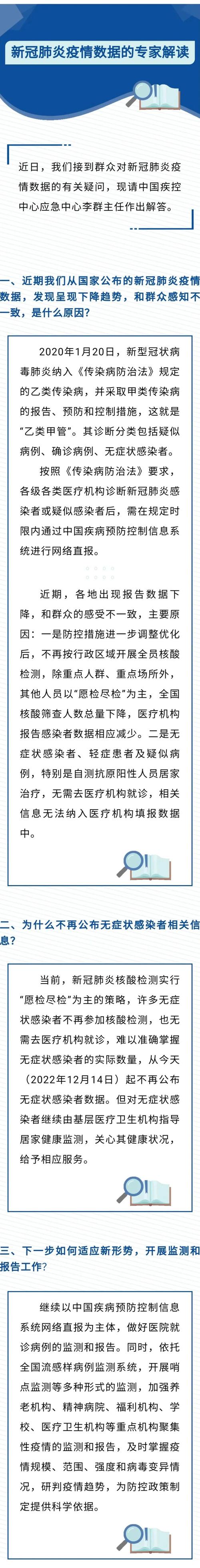【中国疫情下降,中国疫情下降是什么时候】-第2张图片