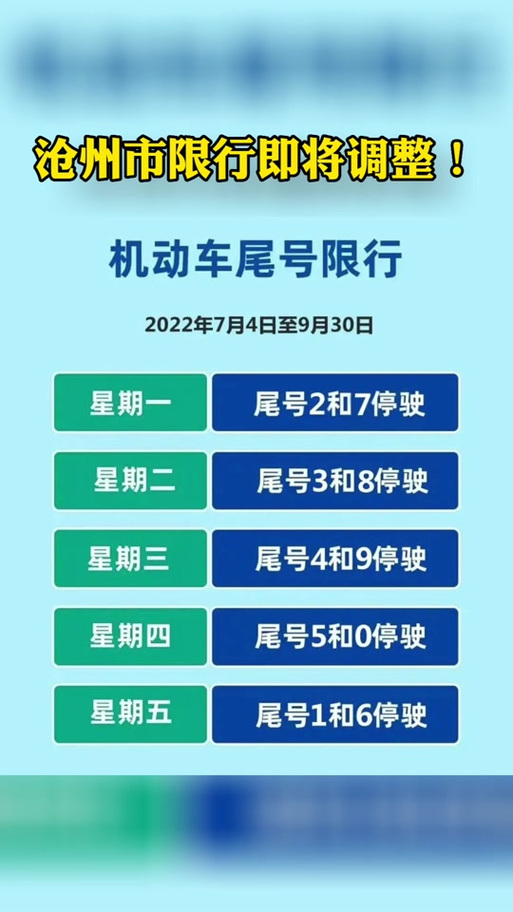 青县限号今天/青县机动车限号