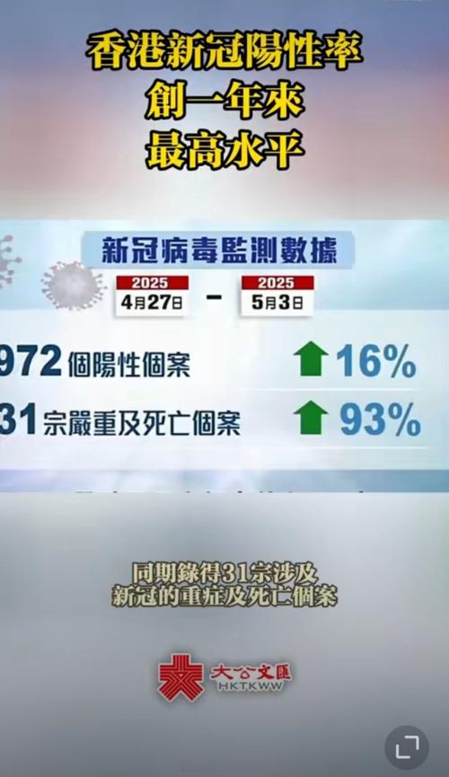 疫情能结束吗-2021疫情可以结束吗-第3张图片
