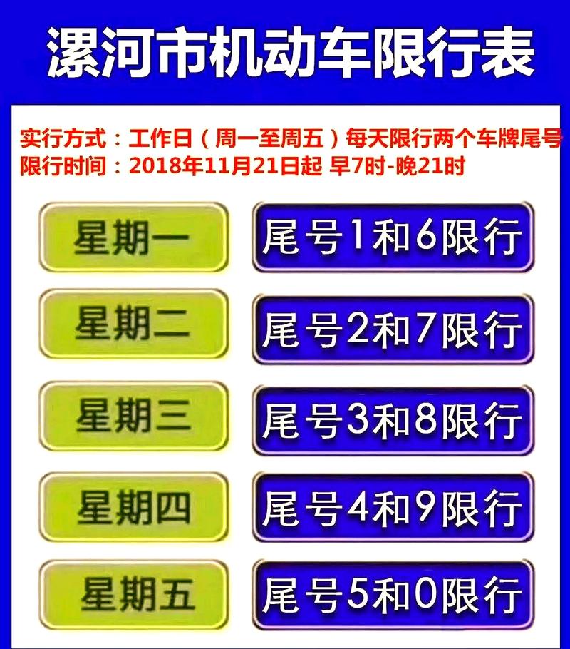 漯河市限号吗-漯河市限号吗外地车