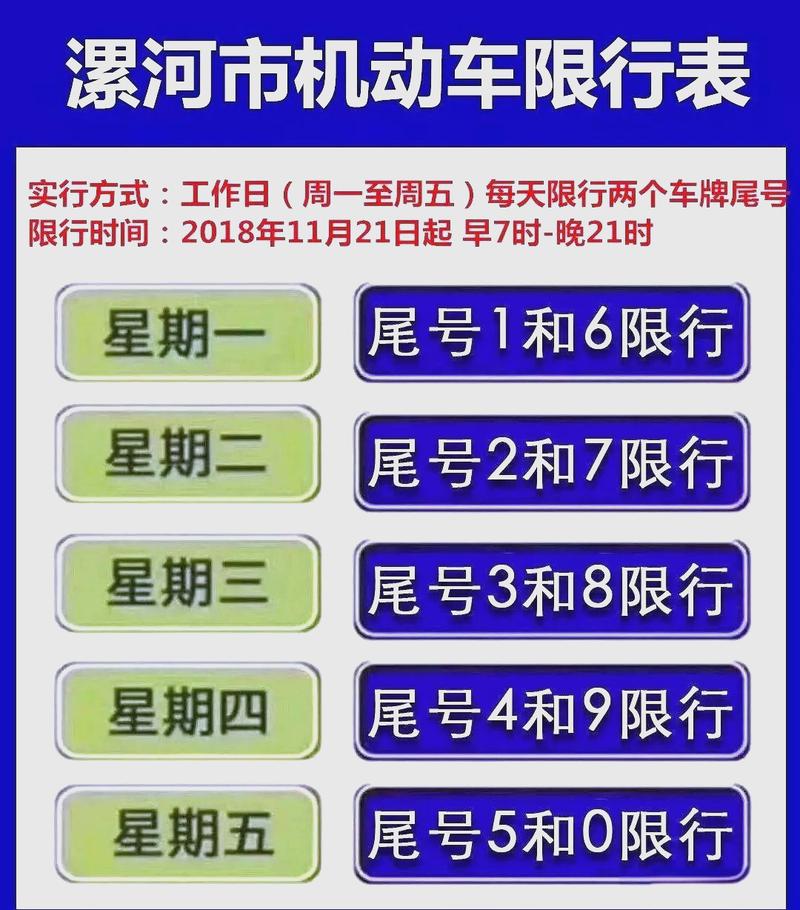 漯河市限号吗-漯河市限号吗外地车-第3张图片