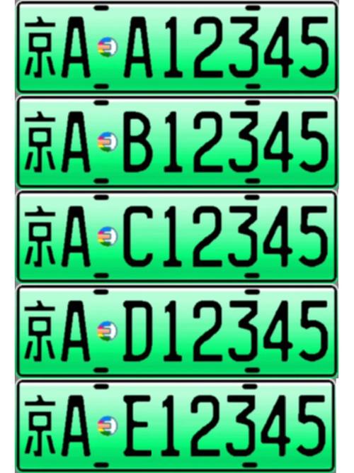 绿色牌照限号吗/绿色牌照限号吗天津-第3张图片