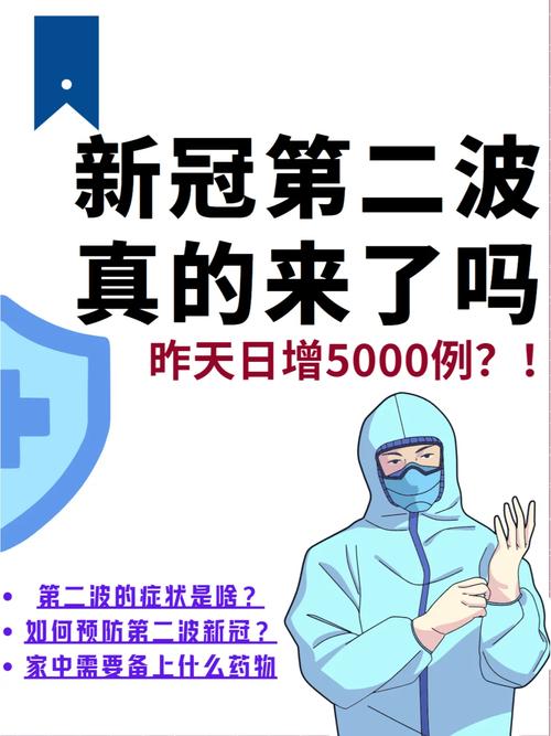 【疫情二波,第二波 疫情】-第5张图片
