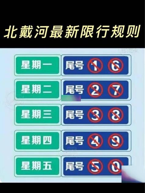 限号罚款吗(限号罚款扣分吗?)-第5张图片