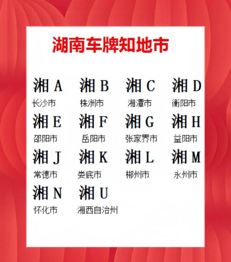 限号衡阳(衡阳限行外地车)-第3张图片