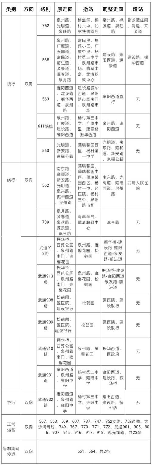天津武清限号查询-天津市武清区限号-第1张图片 天津武清限号查询-天津市武清区限号-第1张图片
