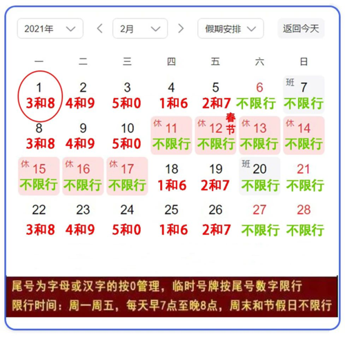 永清今天限什么号/永清今天限号查询-第1张图片