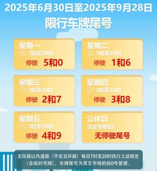 8月北京限号/北京8月机动车限号-第8张图片 8月北京限号/北京8月机动车限号-第8张图片