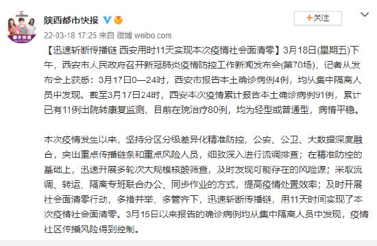 西安疫情数据，西安疫情速报-第6张图片