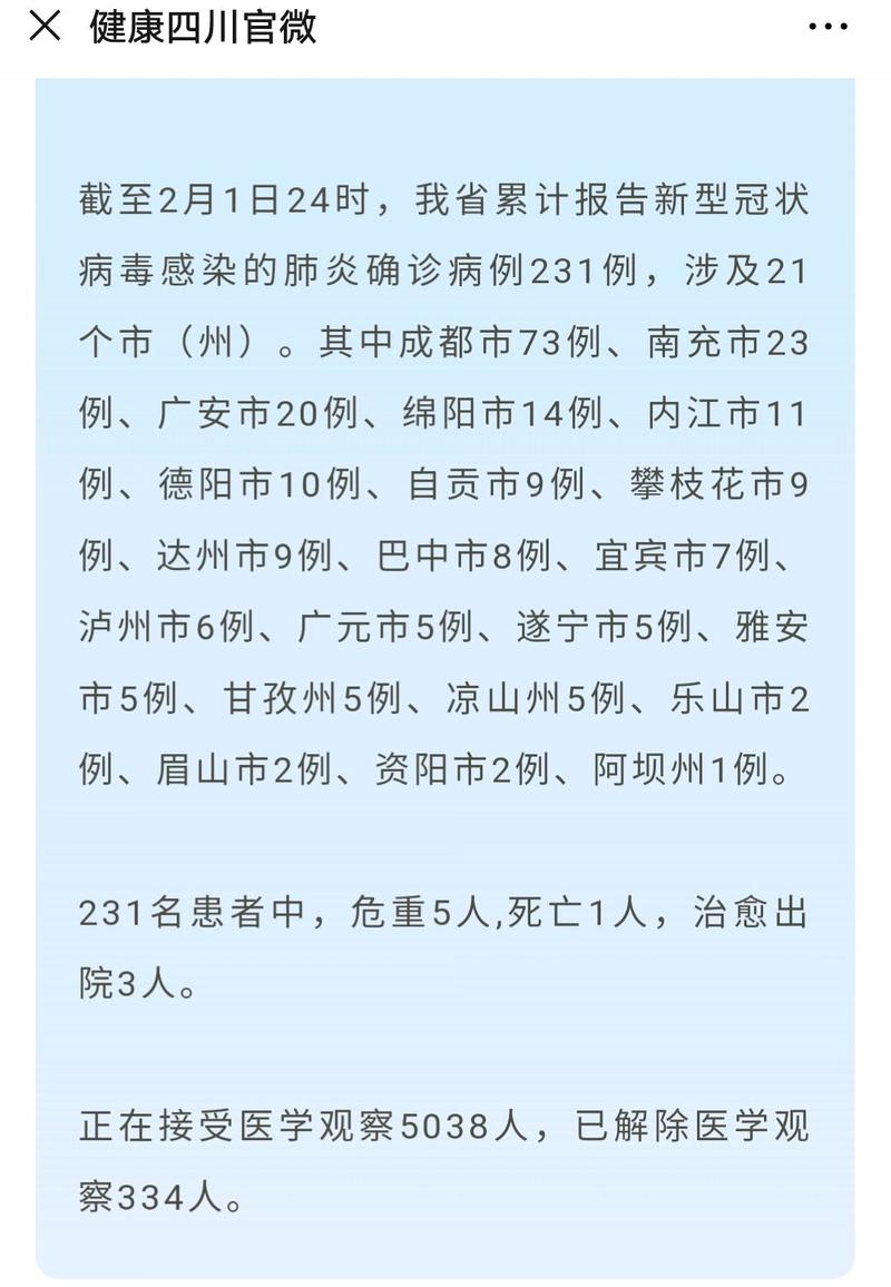 【广元市疫情,广元市疫情防控指挥部最新公告】-第2张图片 【广元市疫情,广元市疫情防控指挥部最新公告】-第2张图片