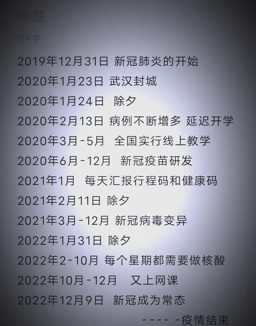 疫情会否二次暴发/2021疫情会二次爆发吗知乎-第4张图片