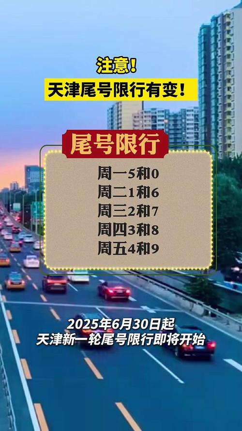 本周限行，本周限行时间几点到几点啊-第1张图片
