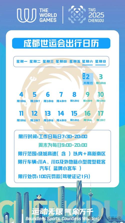 本周限行，本周限行时间几点到几点啊-第5张图片