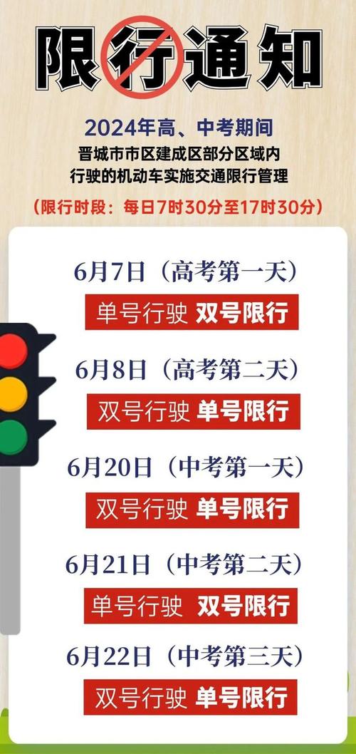 【山西晋城限号吗,山西晋城限号最新通知2020】