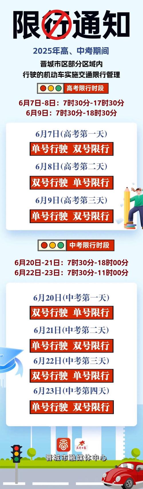 【山西晋城限号吗,山西晋城限号最新通知2020】-第4张图片 【山西晋城限号吗,山西晋城限号最新通知2020】-第4张图片