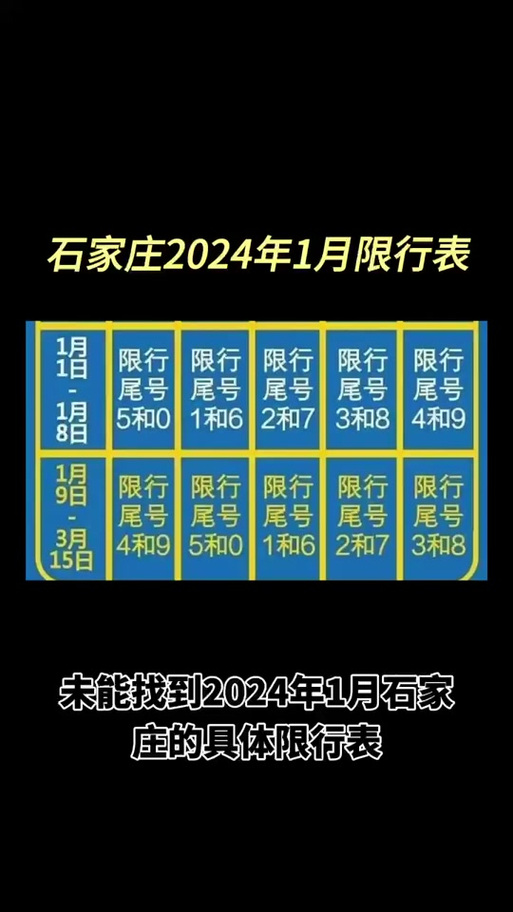 【行唐今日限号,行唐限号查询】-第2张图片 【行唐今日限号,行唐限号查询】-第2张图片