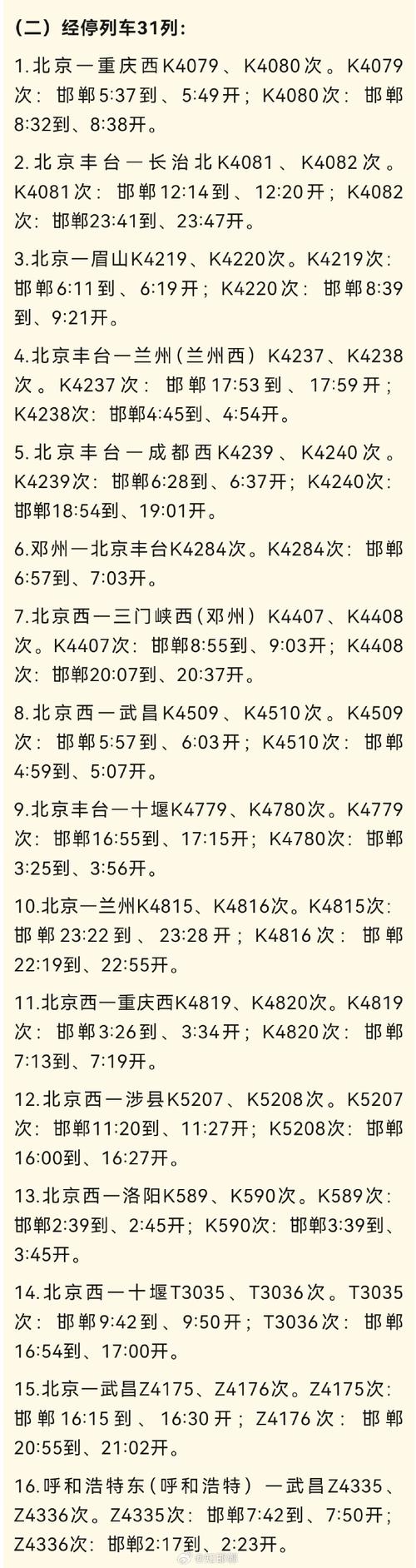 【邯郸明天限什么号,邯郸明天限号是几和几】-第5张图片 【邯郸明天限什么号,邯郸明天限号是几和几】-第5张图片